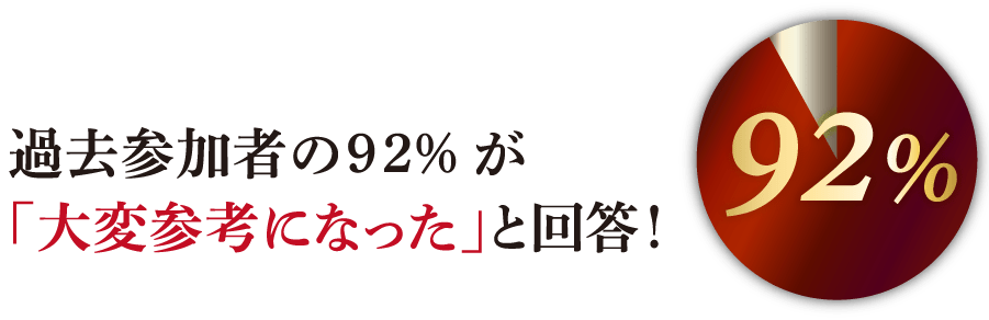 大変満足92%