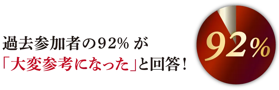 大変満足92%