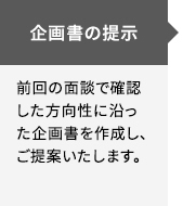 企画書の提示