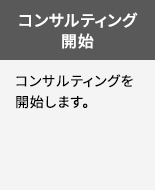 コンサルティング開始