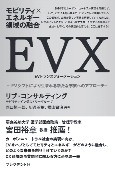 EVX