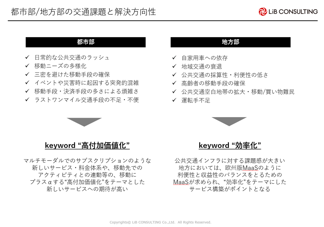 アウトプットイメージ1