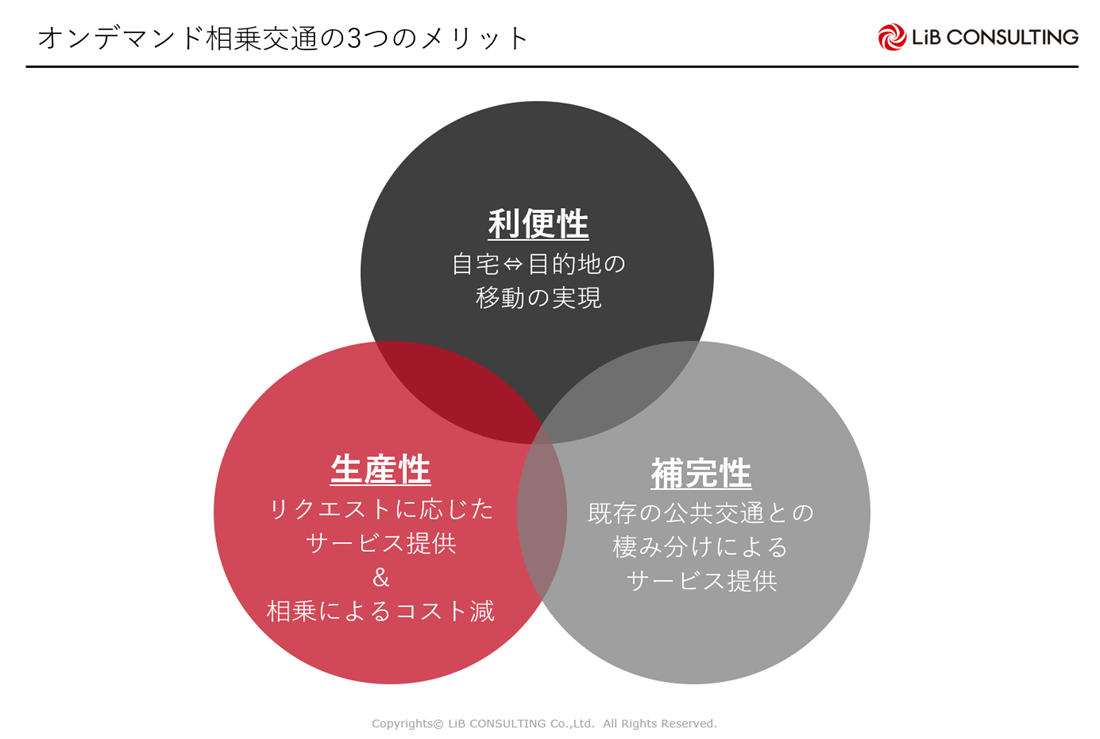 アウトプットイメージ1