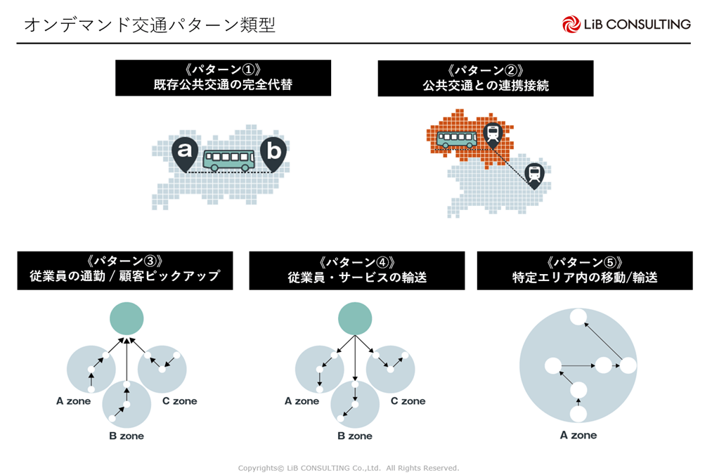 アウトプットイメージ2