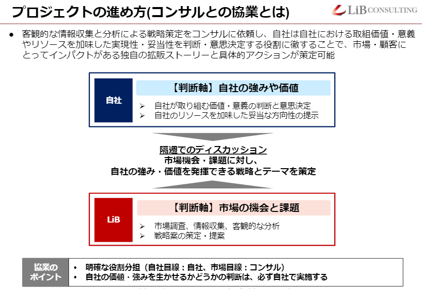 プロジェクトの進め方（コンサルとの協業とは）