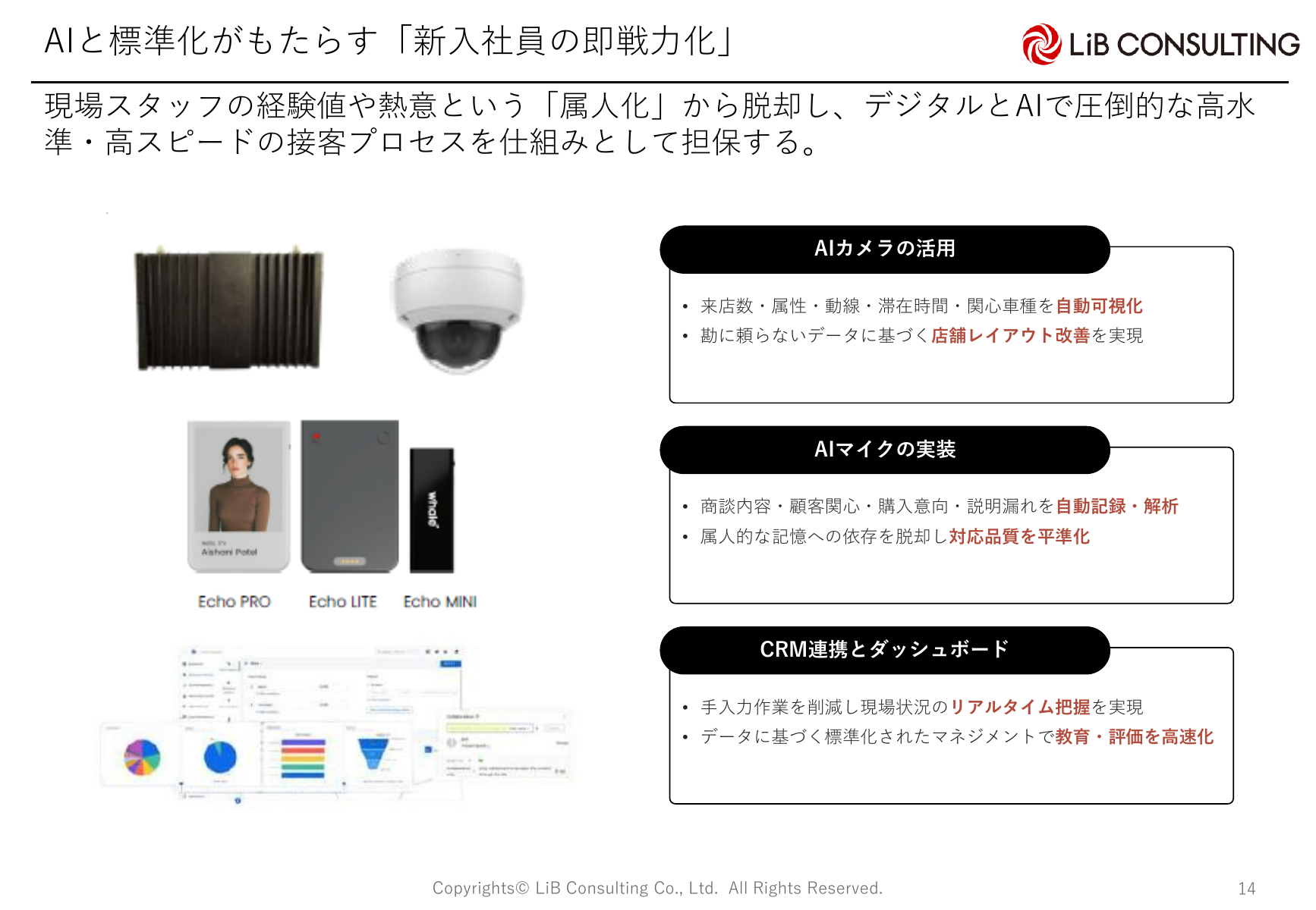 AIと標準化による店舗運営高度化