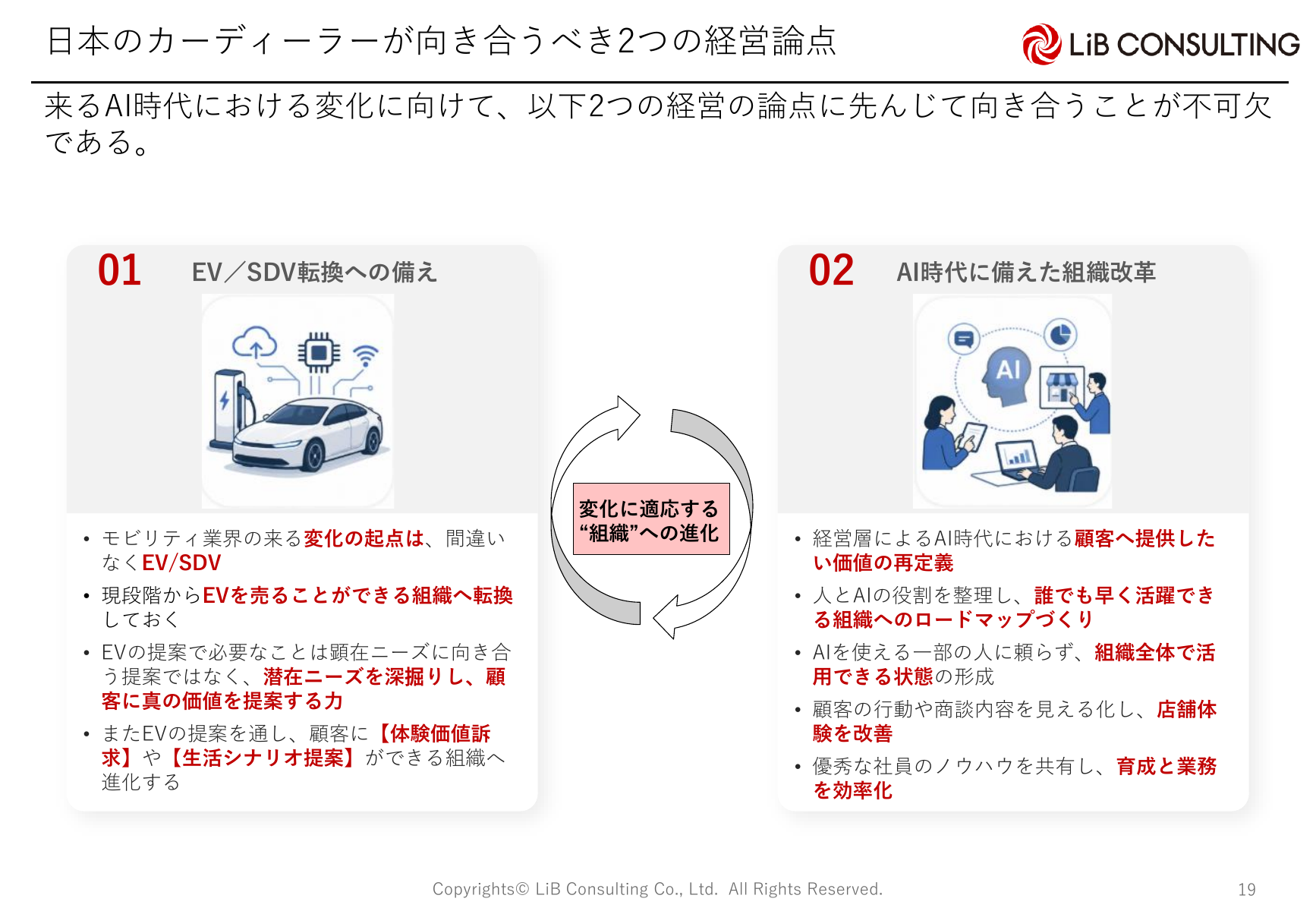 日本のカーディーラーが向き合うべき2つの経営論点