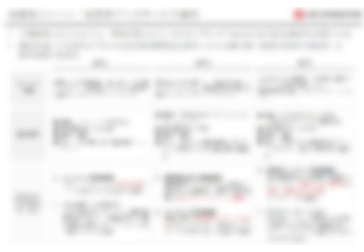 他業界のデータ利用ビジネス事例調査