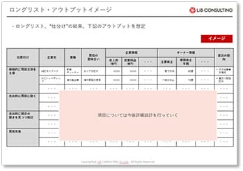 ロングリスト・アウトプットイメージ