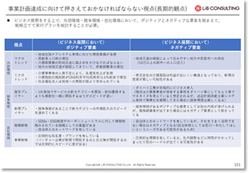 事業計画達成に向けて押さえておかなければならない視点(長期的視点)