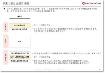 事業の妥当性簡易評価