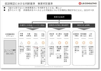 仮説検証における犯罪基準