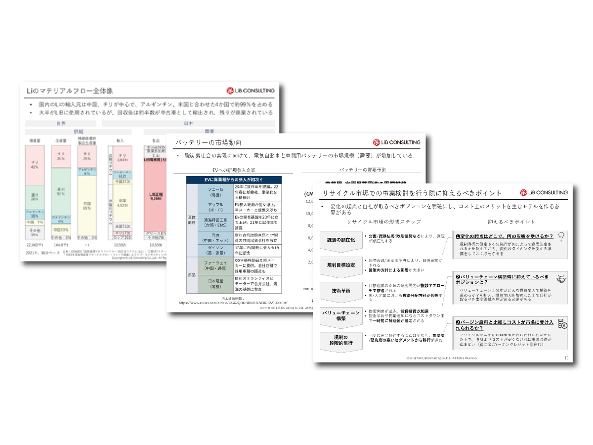 EV普及に伴うレアメタルの調達環境の変化とリサイクルの可能性