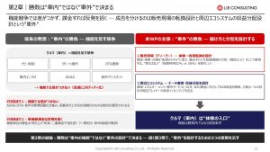 なぜコネクテッドサービスは“盛り上がるのに儲からない”のか — OEMと周辺プレイヤーで設計する収益化の新ルール —
