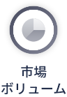 市場ボリューム