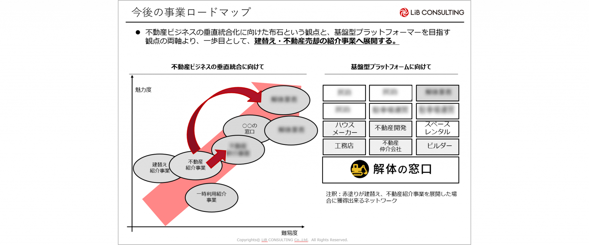 バリュークリエーション 掲示板】バリュークリエーション,ビットコイン1億円分を追加購入へ─
