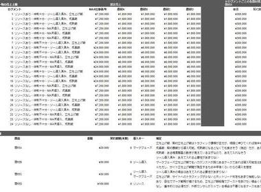 伸びしろ把握シート