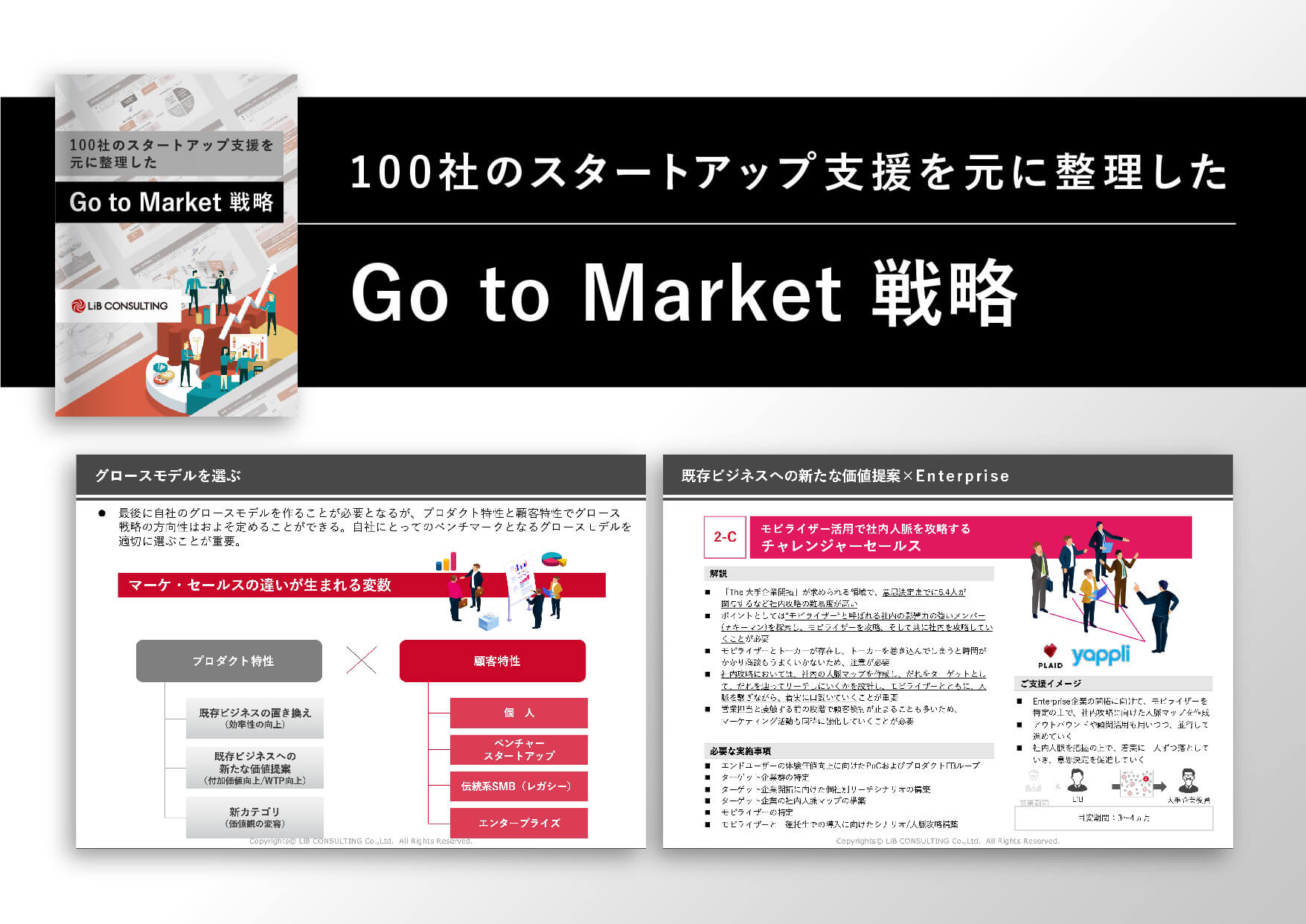 100社のスタートアップ支援を元に整理したGo to Market戦略