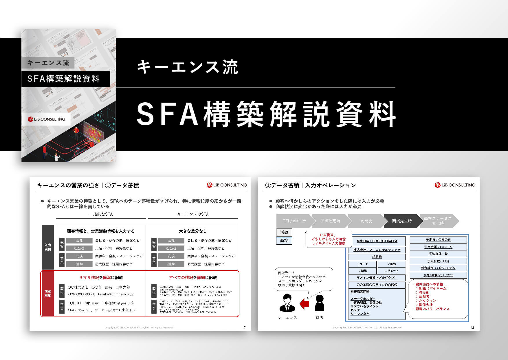 キーエンス流SFA構築解説資料