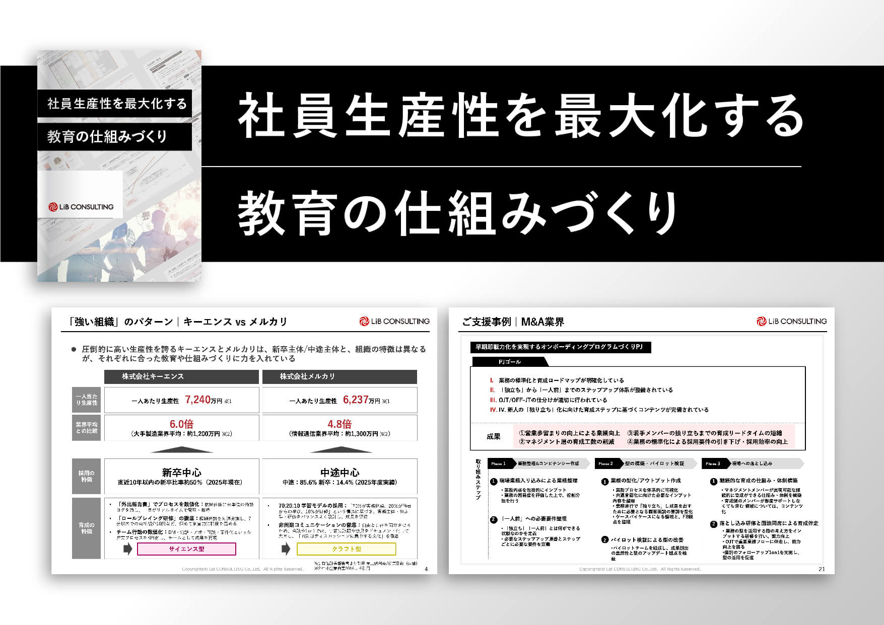社員生産性を最大化する教育の仕組みづくり
