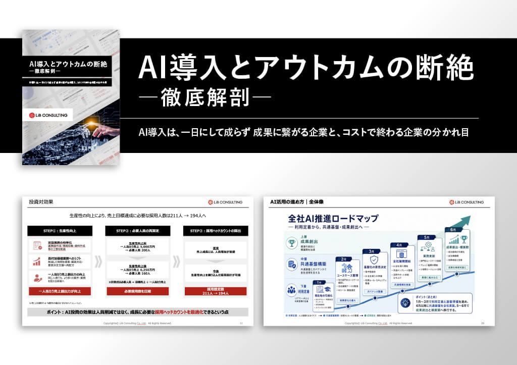 AI導入とアウトカムの断絶