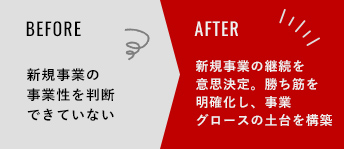 マーケティングツールを提供するベンチャー企業