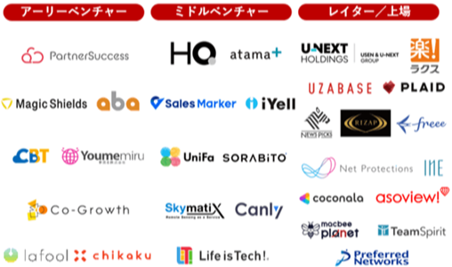 導入事例