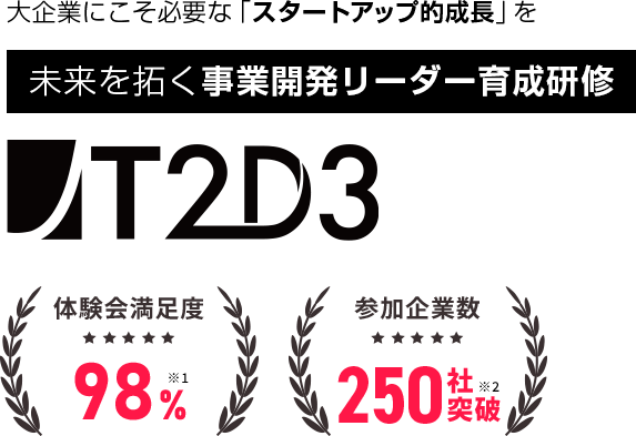 リブ・コンサルティングが支援します