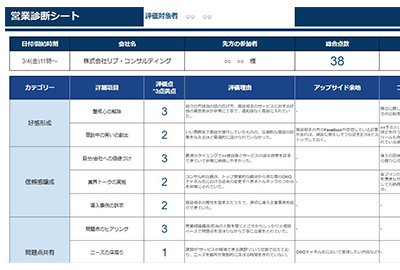 課題をクリアに捉える営業力診断