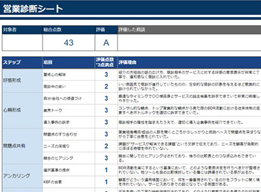 営業診断