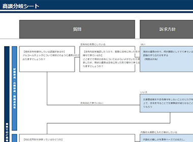 クロージングシナリオ