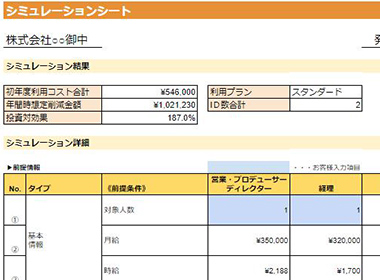 ROI試算表