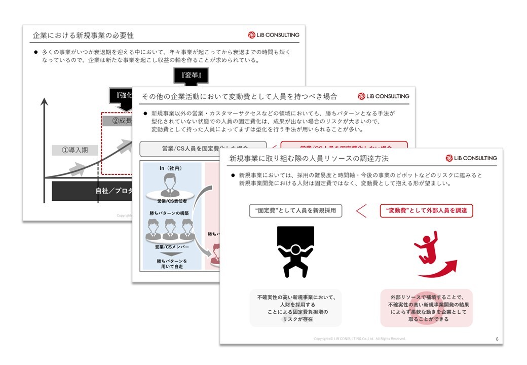 新規事業開発の​「リソース足りない！進まない！でも検証したい！」を解消する最適な方法とは​